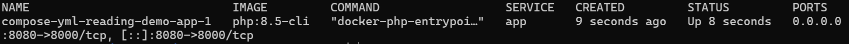 docker compose ps の実行結果