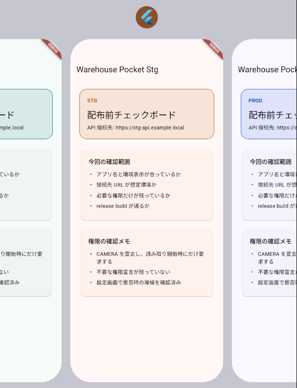 stg と prod を起動し、アプリ名と環境表示、API 接続先の違いを比較している画面