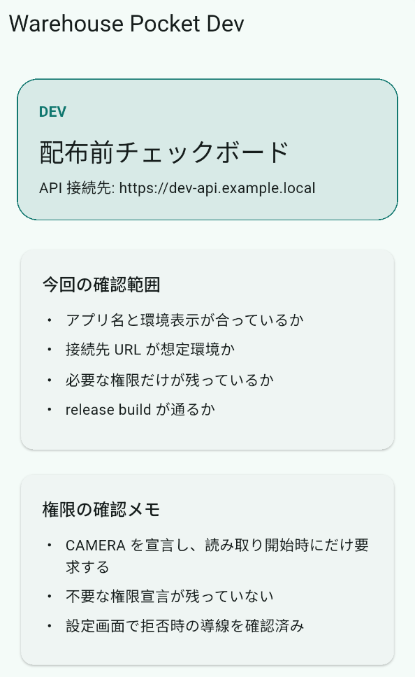 flutter run 直後のデフォルト画面で DEV 表示と API 接続先を確認している画面