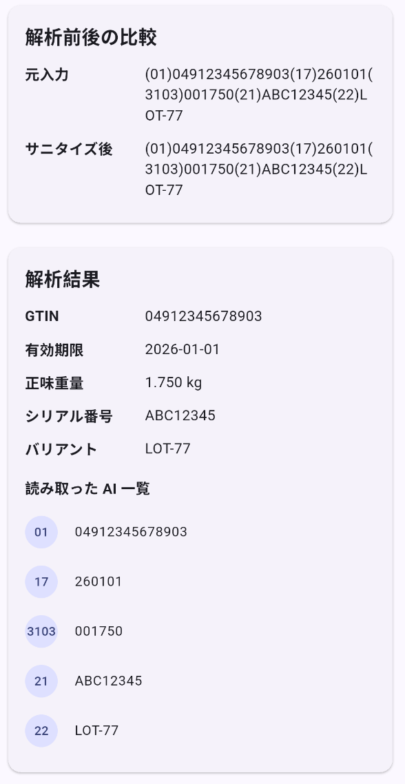 括弧付きサンプルの解析結果
