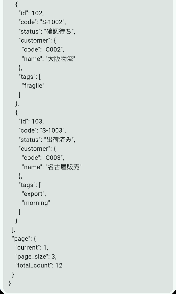 toJson で生成された JSON の全体出力（items 配列と page オブジェクトを含む）