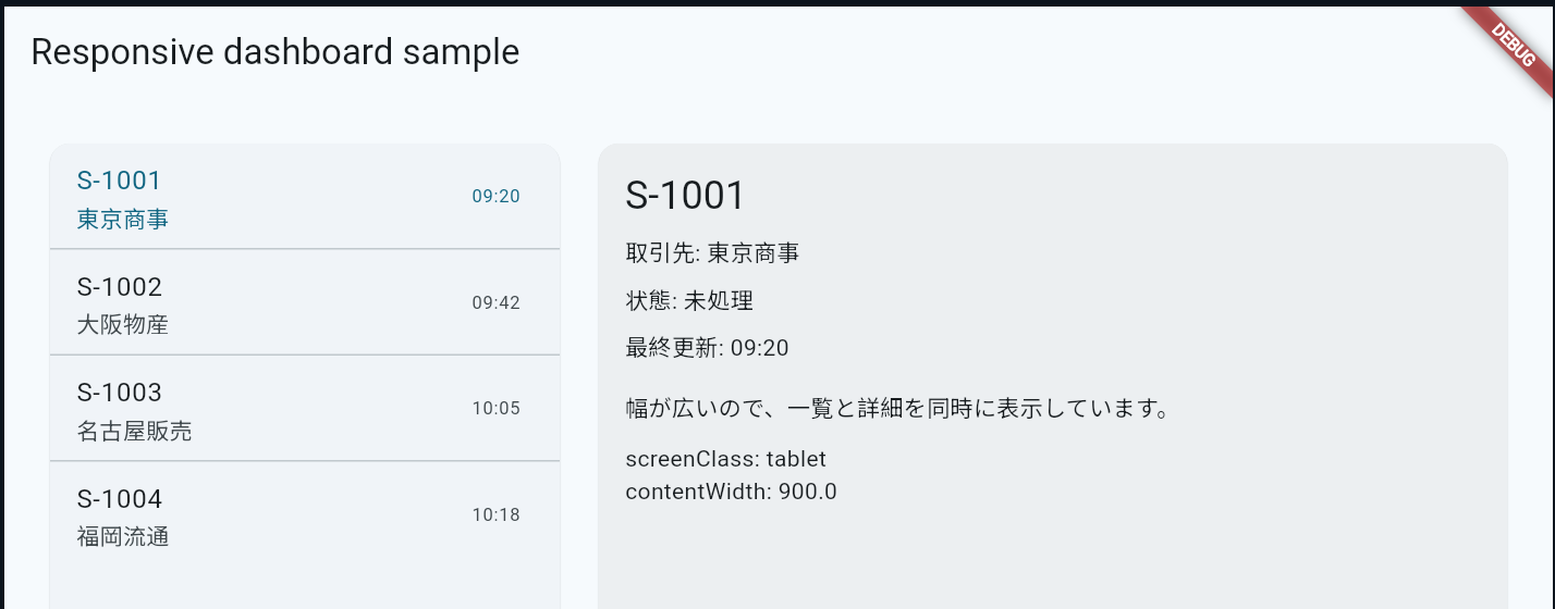ダッシュボードサンプル：2ペイン表示（tablet、幅900）
