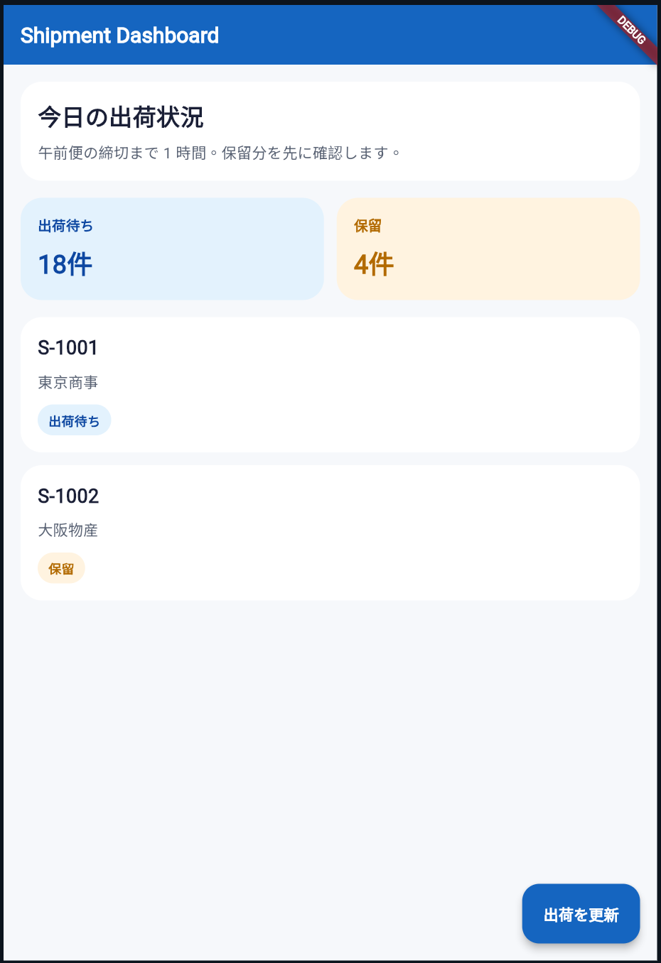 直書き状態のダッシュボード画面
