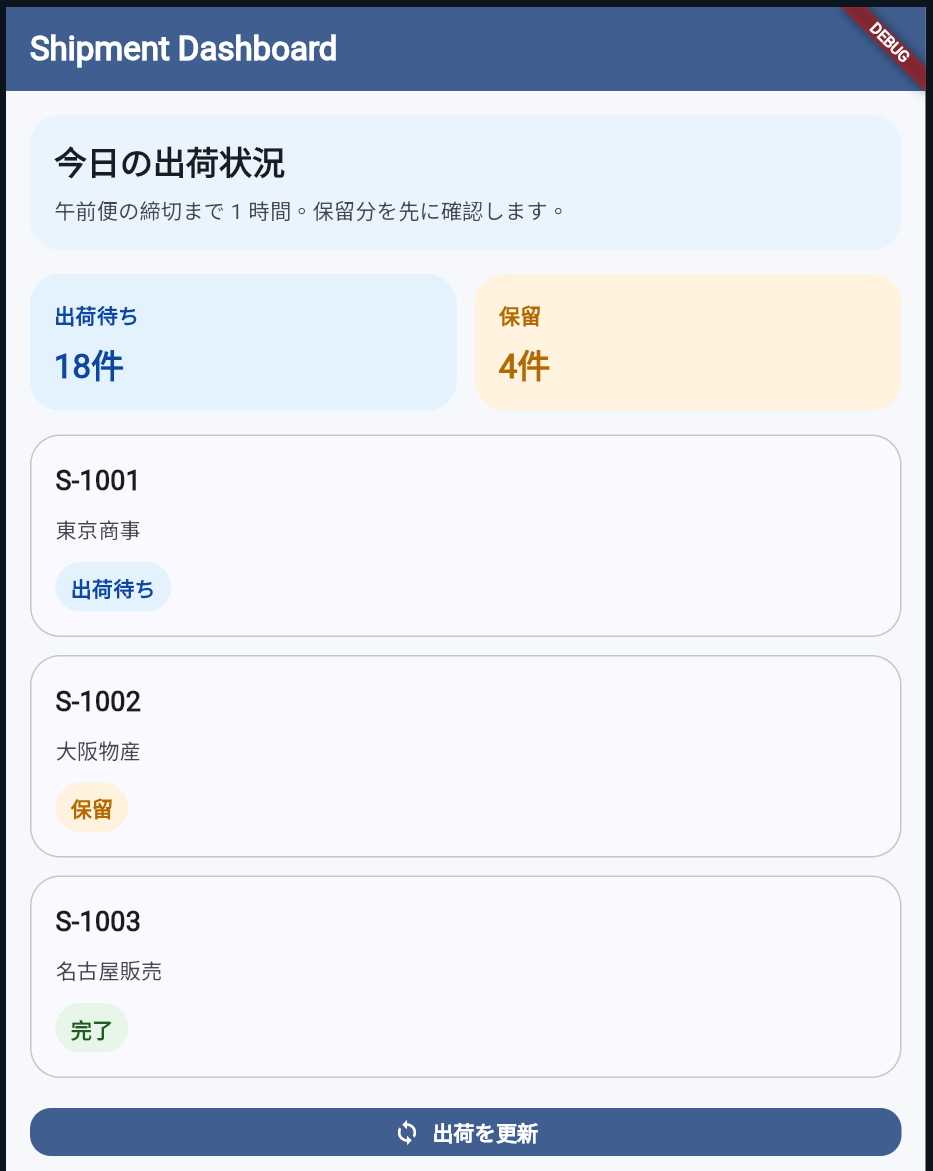 ThemeExtension適用後のダッシュボード画面