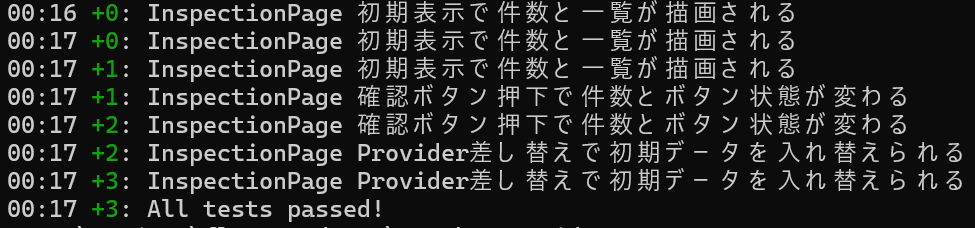 flutter test test/widget_test.dart の成功結果