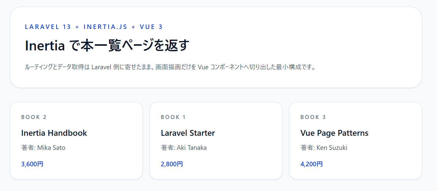 Book一覧ページの表示結果