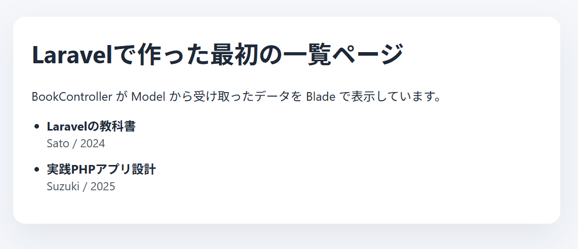 本一覧ページの表示