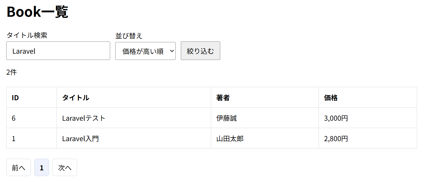 search=Laravel&sort=price_desc の結果画面