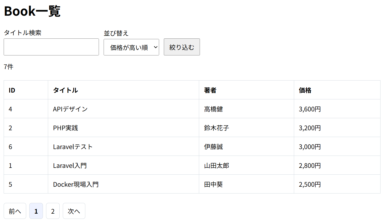 価格が高い順の一覧画面