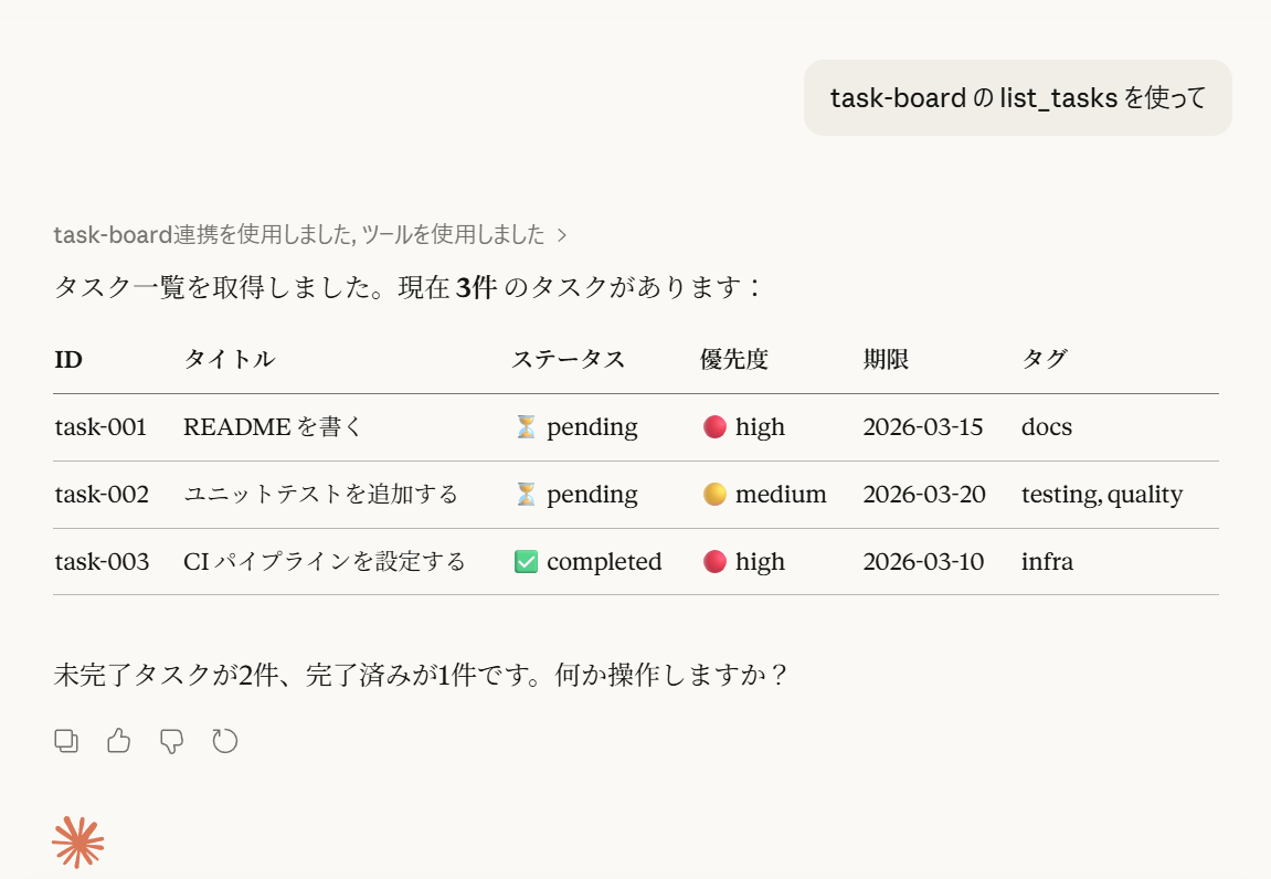 Claude Desktop で list_tasks を使った例