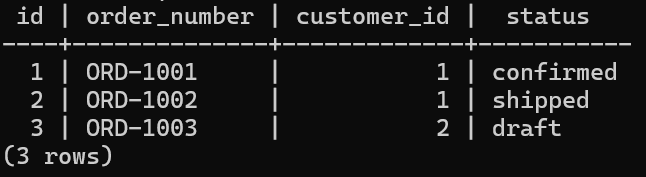 orders テーブルの初期 3 行