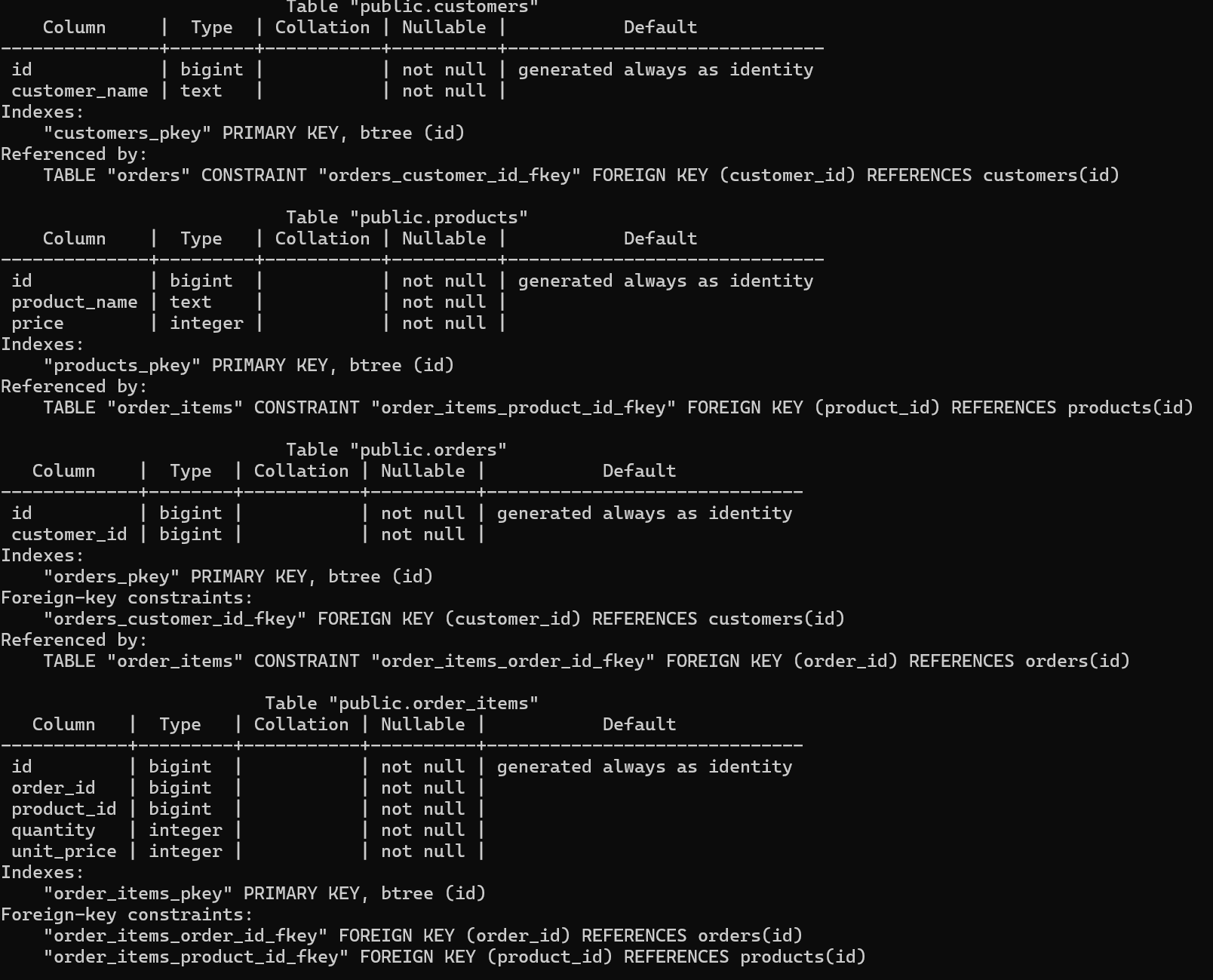 psql の \d 出力（主キー・外部キーの確認）