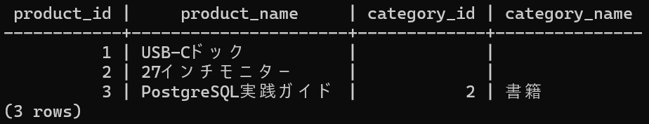 SET NULL 削除後：category_id が NULL になり商品行は残った結果