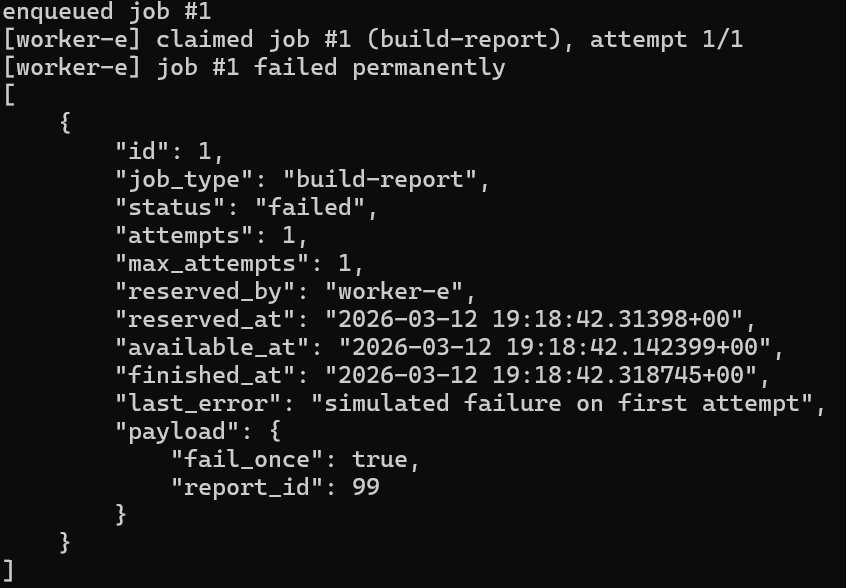 max_attempts 到達で failed になった queue 状態