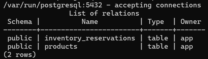 products と inventory_reservations のテーブル一覧