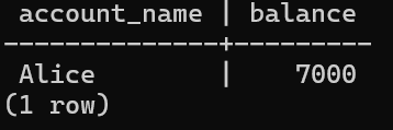 同時更新でAliceの残高が7000に上書きされた結果