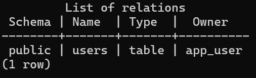 psql で users テーブル一覧を確認した画面