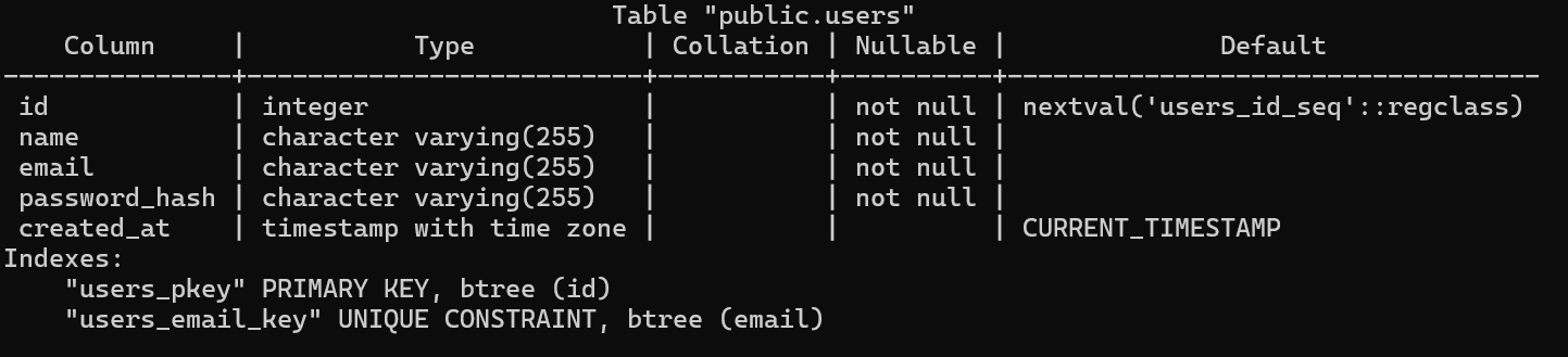 psql で users テーブル定義を確認した画面